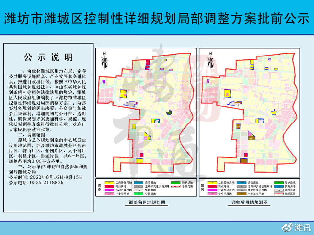 潍城区计生委最新发展规划深度探讨