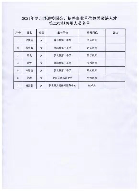 萝北县初中最新招聘信息全面解析