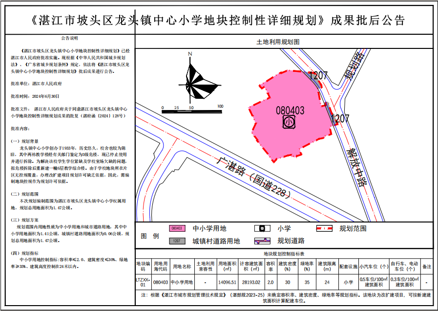 坡头区小学最新发展规划，塑造未来教育的蓝图