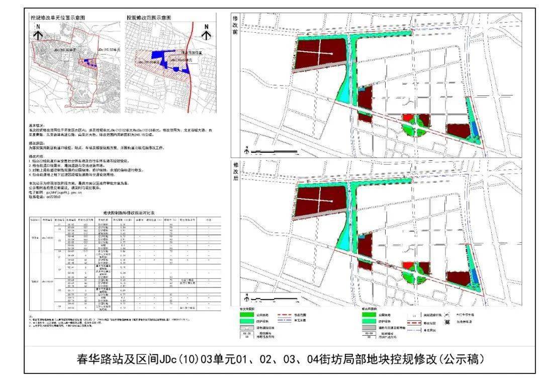 鄂伦春自治旗防疫检疫站最新发展规划概览