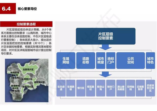 克什克腾旗政务服务局数据驱动下的最新发展规划展望