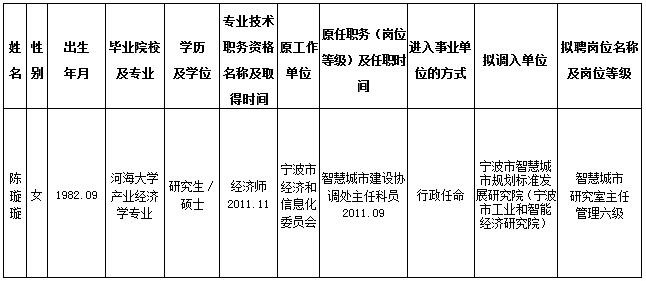 武昌区级托养福利事业单位人事任命揭晓及其影响