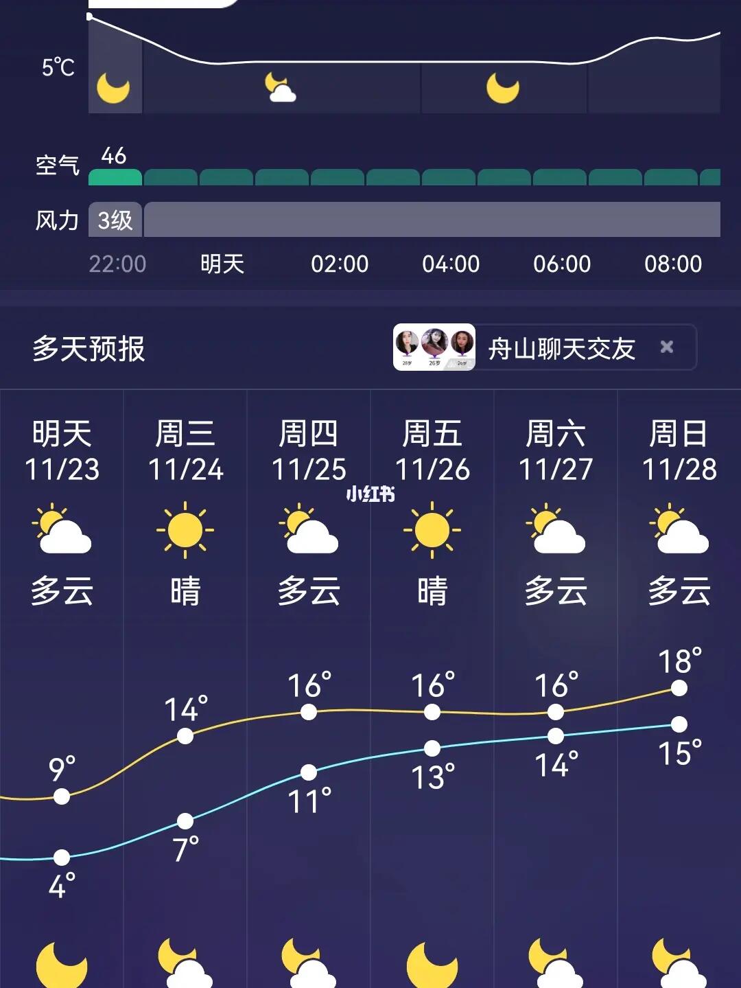 克林经营所天气预报更新及影响分析