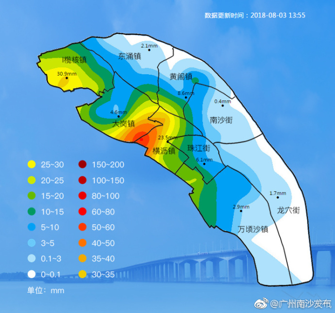 南沙镇最新天气预报通知