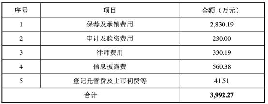 华龙区审计局最新招聘公告详解