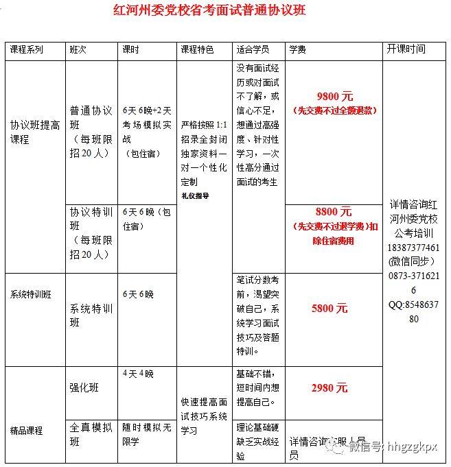 路南区财政局最新招聘信息全面解析