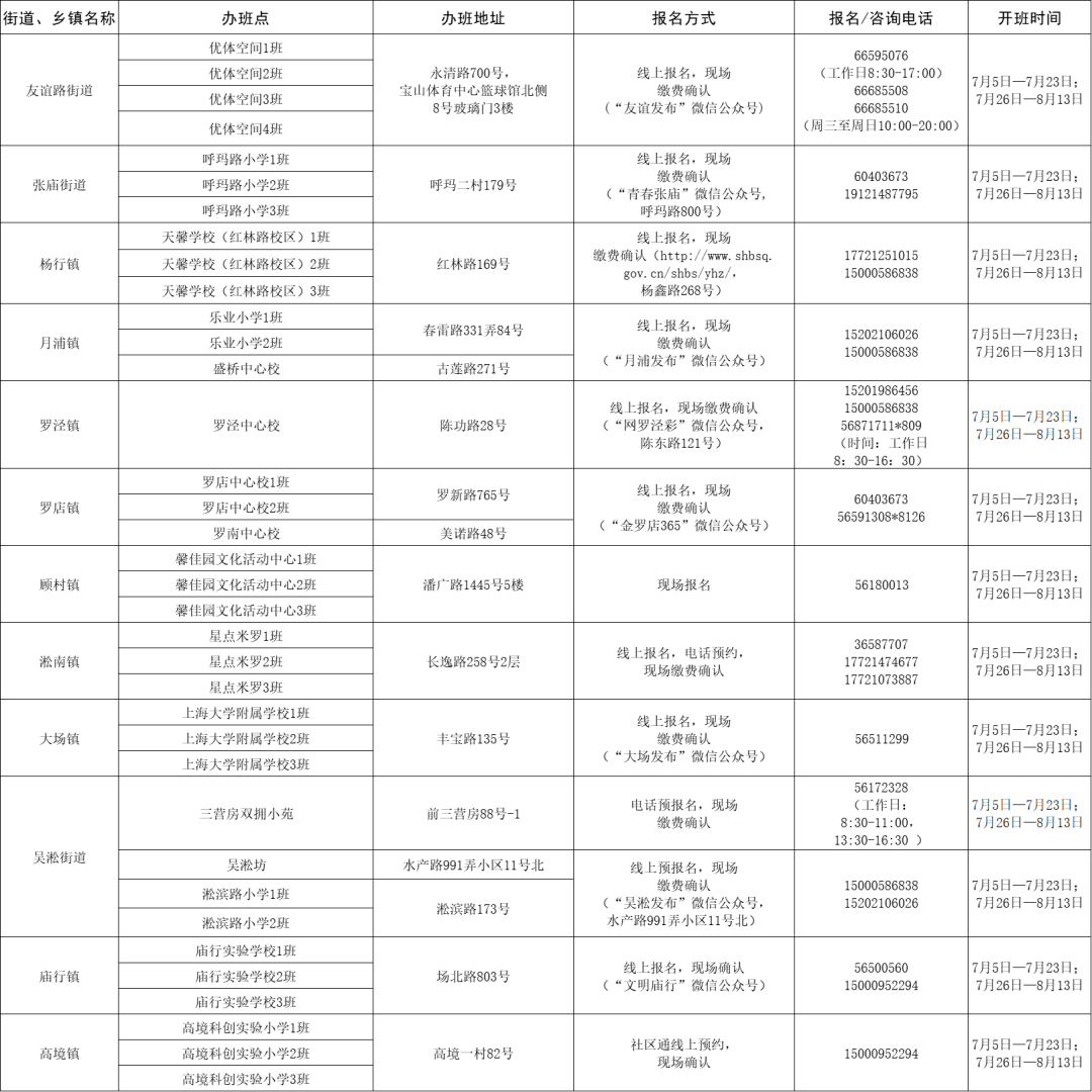 昂昂溪区小学招聘概况与细节探讨，最新招聘信息解析