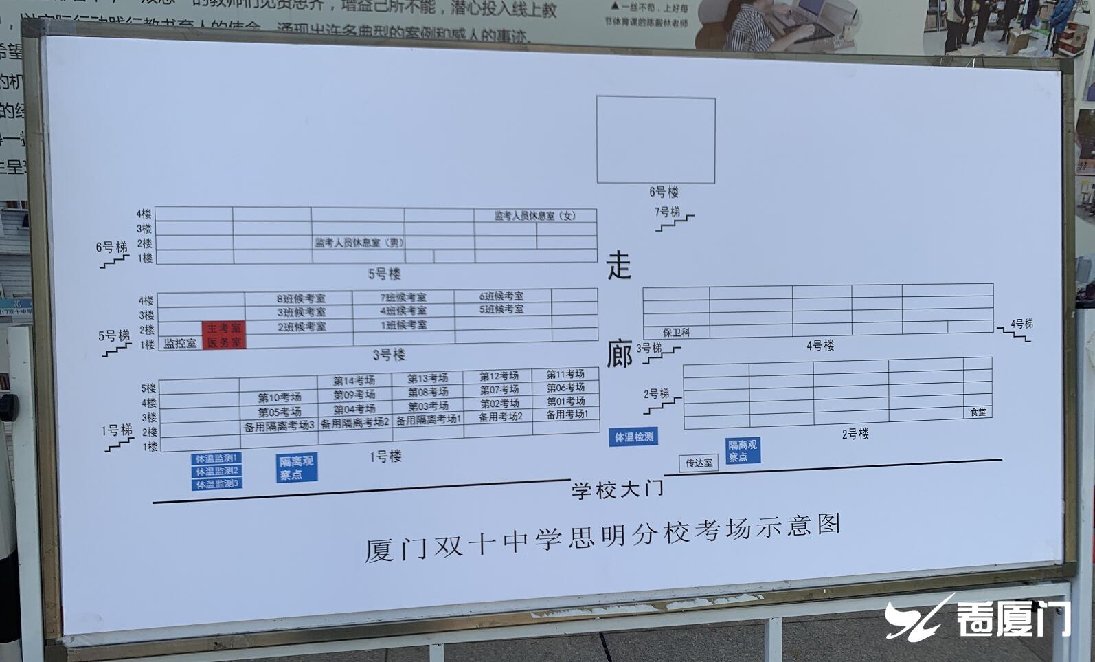 思明区防疫检疫站最新项目，筑就健康安全坚固屏障