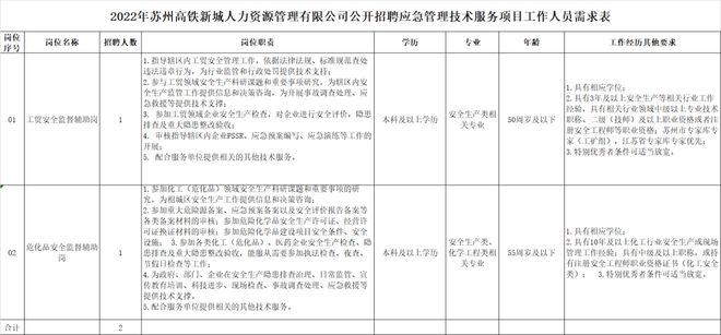 新城区特殊教育事业单位人事任命动态更新