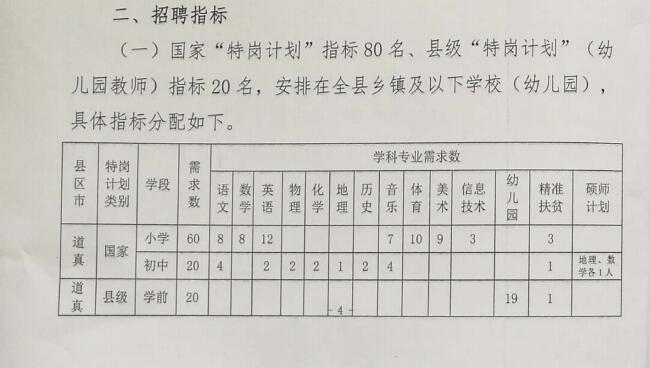 崆峒区特殊教育事业单位项目最新进展及其社区影响探索