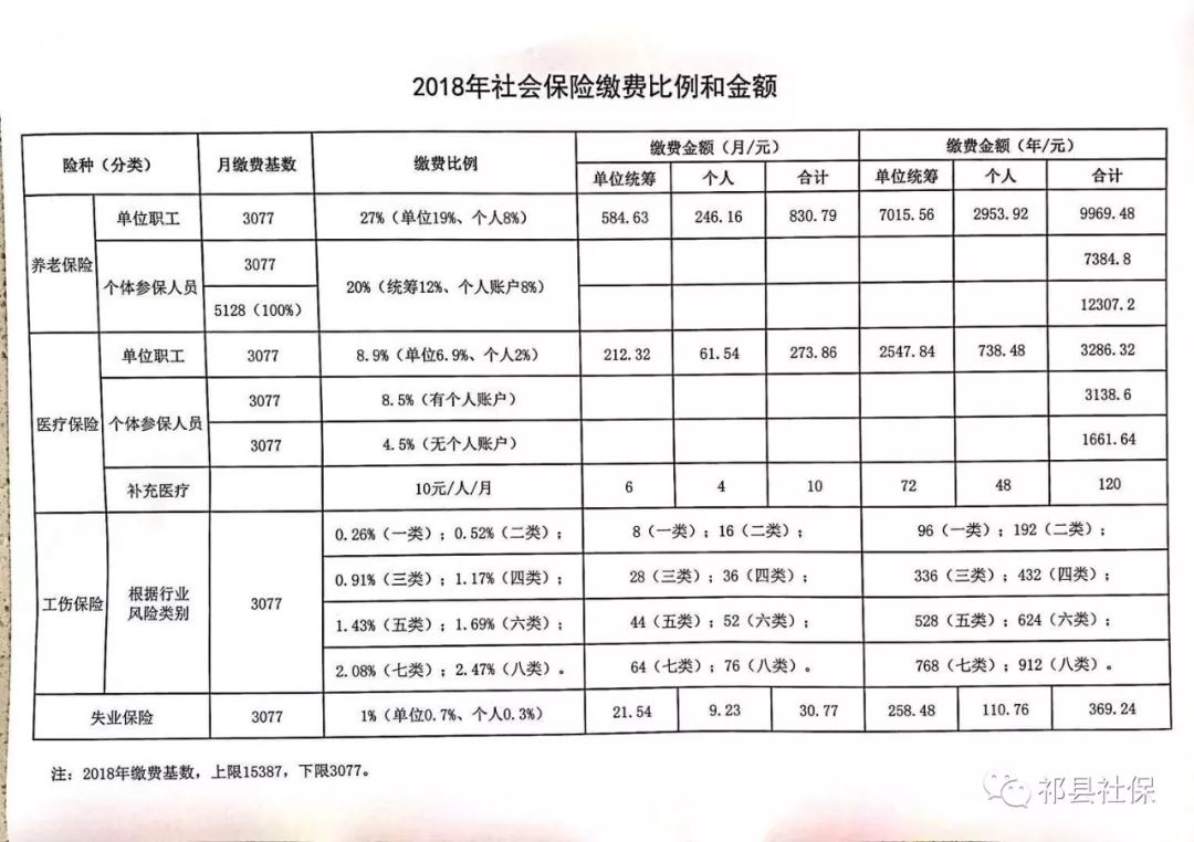 诏安县托养福利事业单位新项目启动，构建全方位托养服务体系