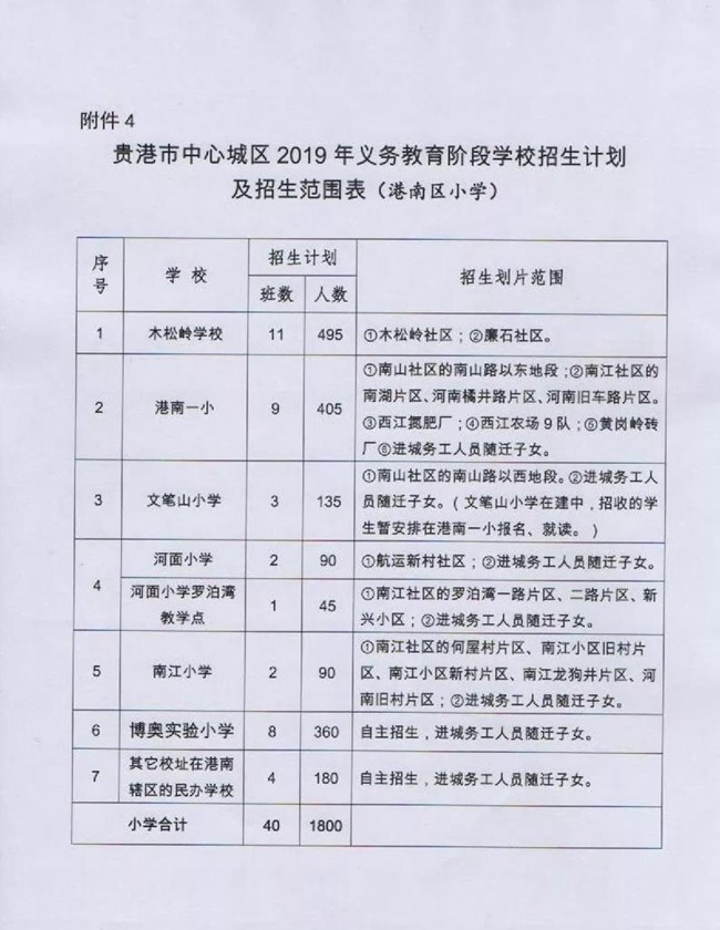 港南区初中最新招聘信息全面解析