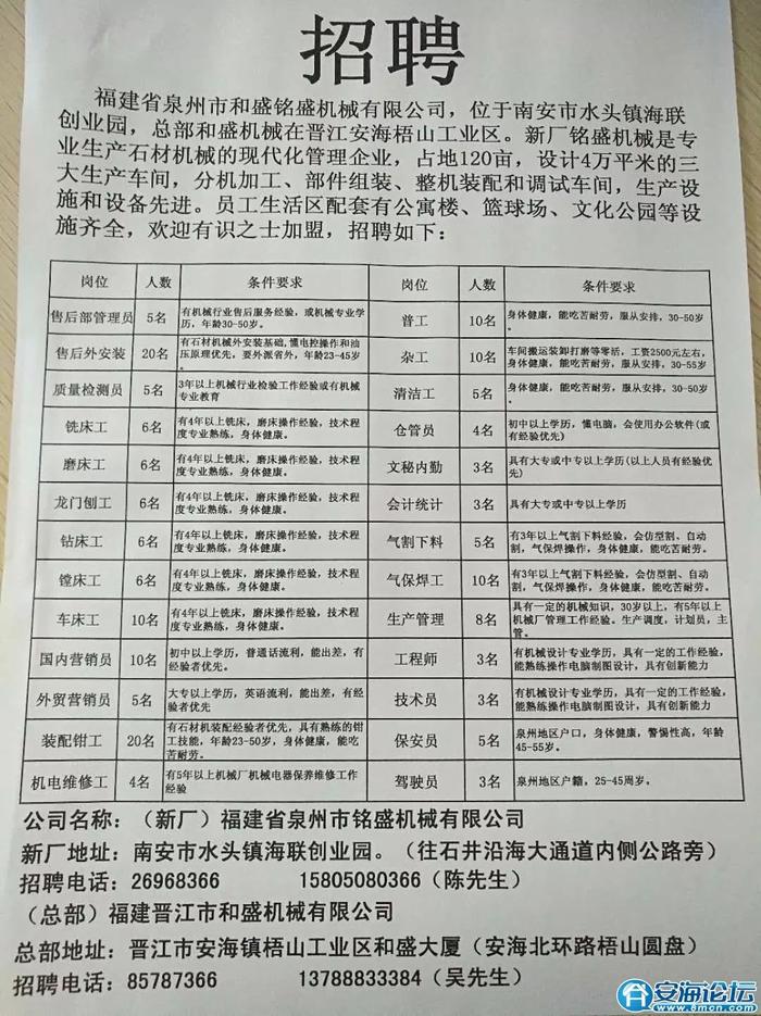 定兴县托养福利事业单位最新招聘启事