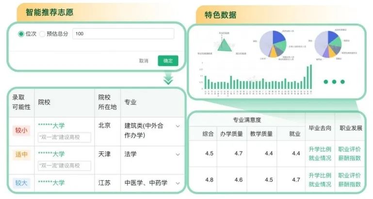 任城区特殊教育事业单位发展规划展望