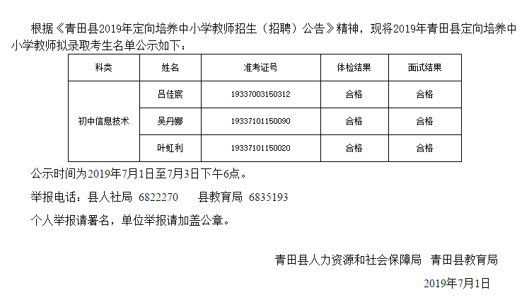 青田县小学最新招聘启事概览