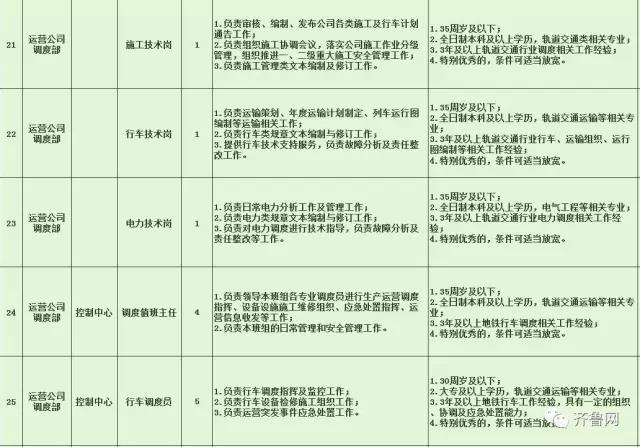 尉氏县特殊教育事业单位最新招聘启事概览