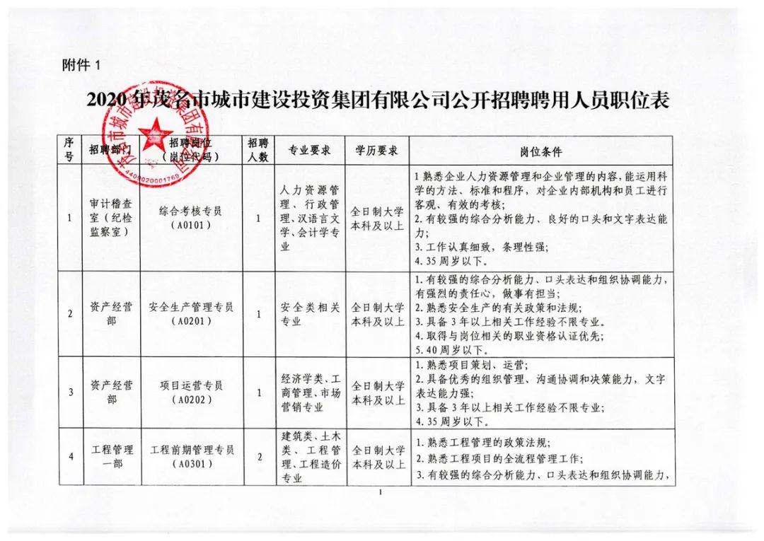 崇安区医疗保障局招聘启事