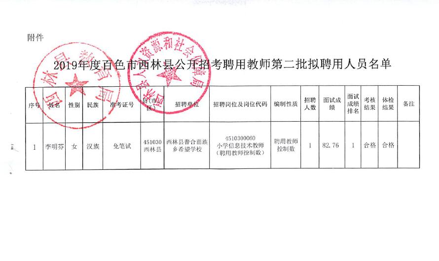 凯里市特殊教育事业单位最新项目进展及其社会影响探究