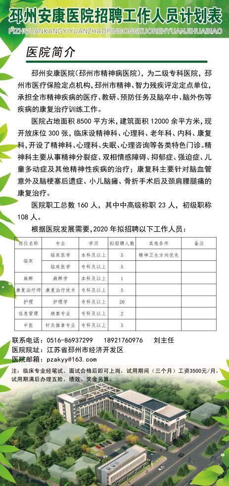 邳州市医疗保障局招聘启事