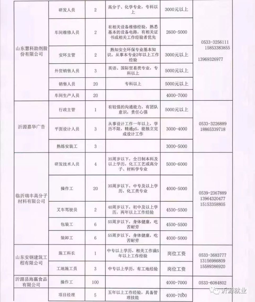 金秀瑶族自治县农业农村局最新招聘全面解读