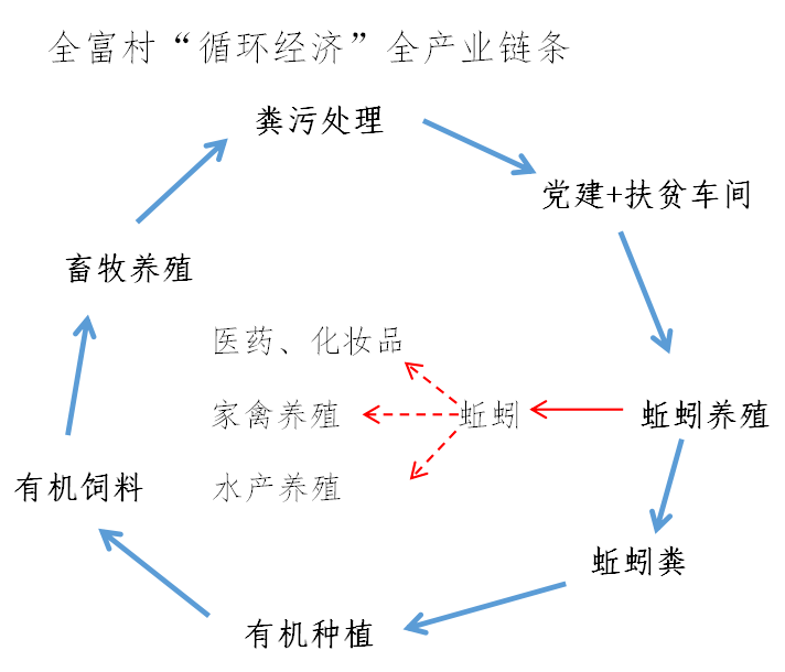 富民县剧团最新发展规划概览