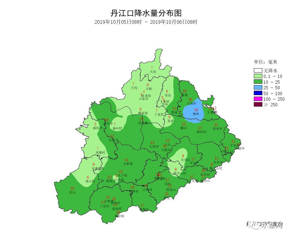 柳林乡天气预报更新通知