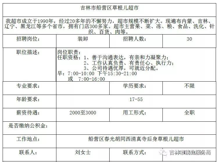 霍林街道最新招聘信息总览