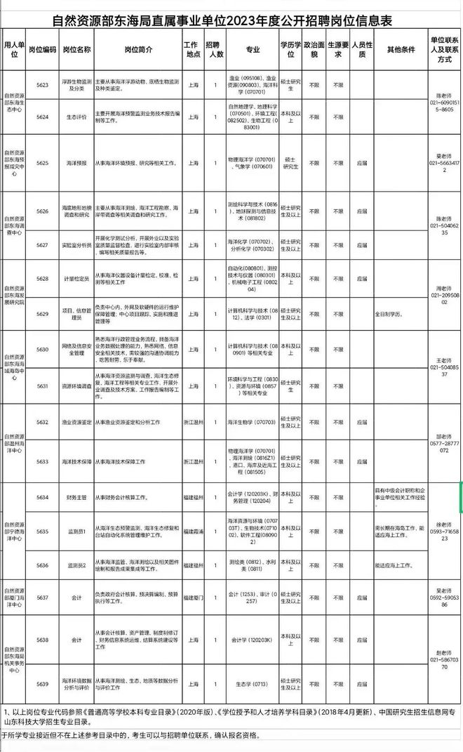 三元区教育局人事任命重塑教育生态，引领未来教育之光