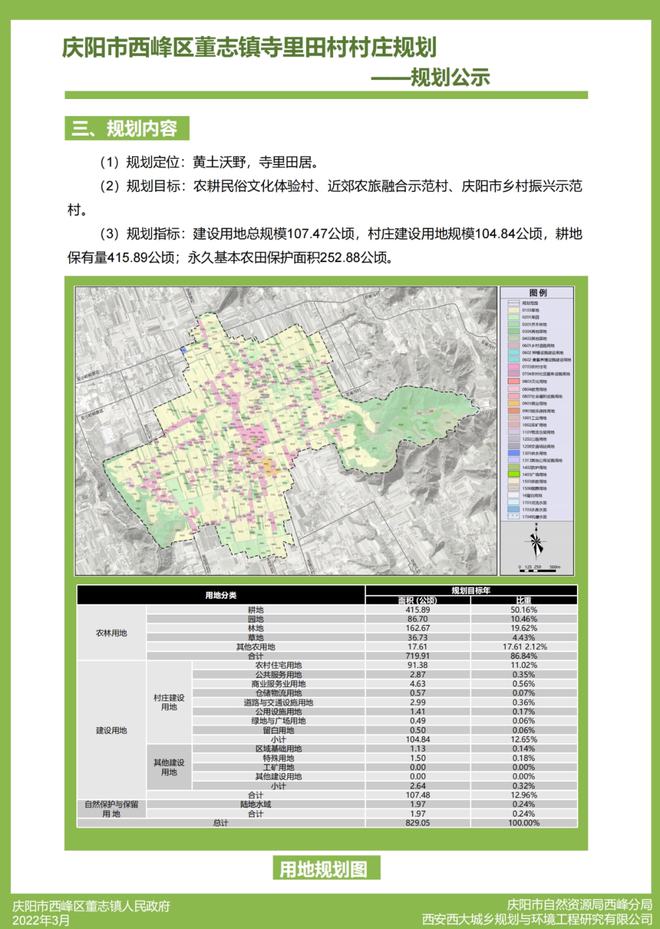 董志镇未来繁荣蓝图，最新发展规划揭秘