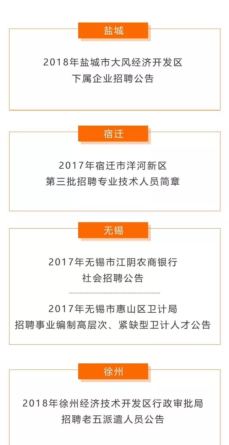 巢湖市首府住房改革委员会办公室招聘公告全新发布