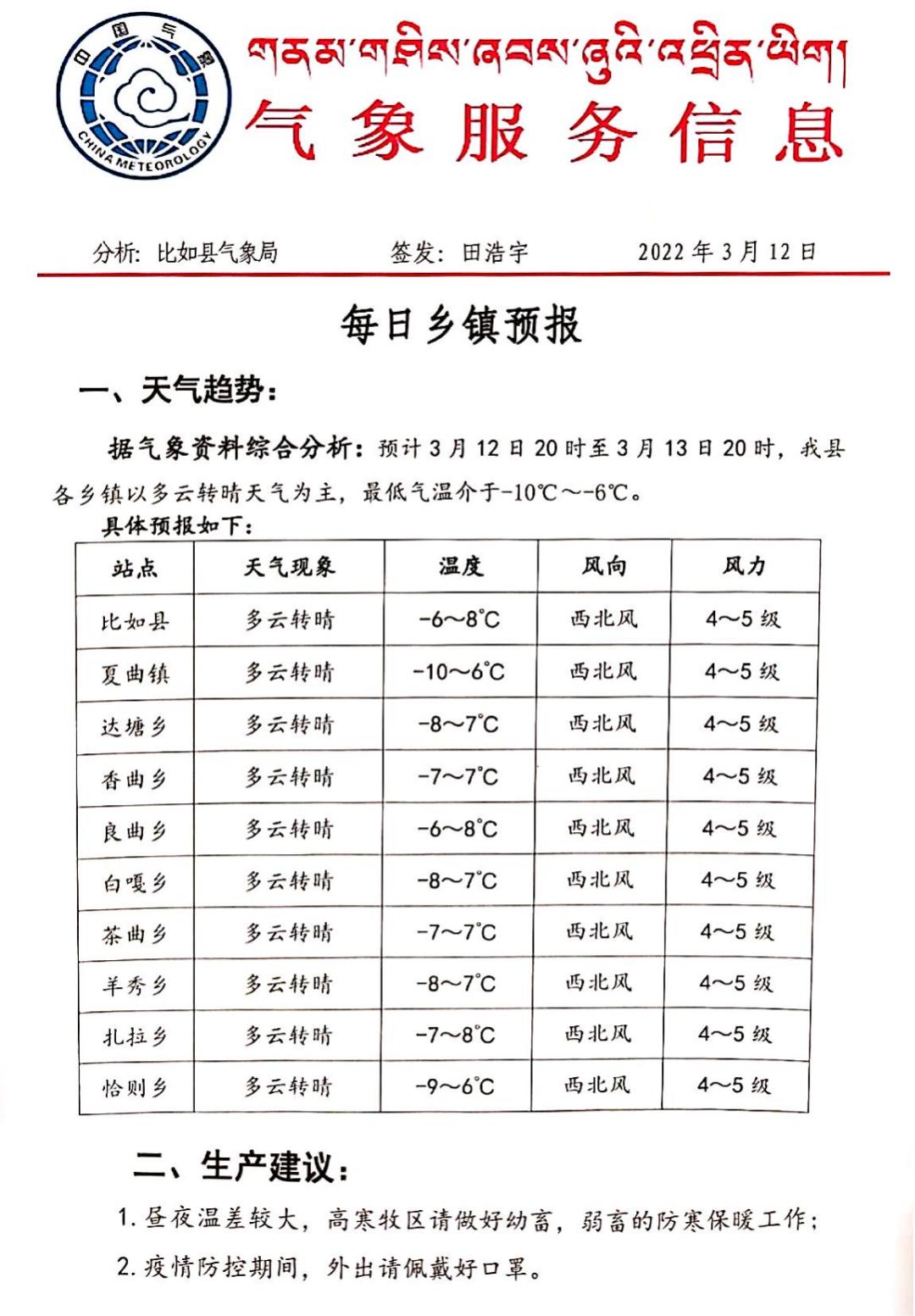 拉玛改村今日天气预报更新