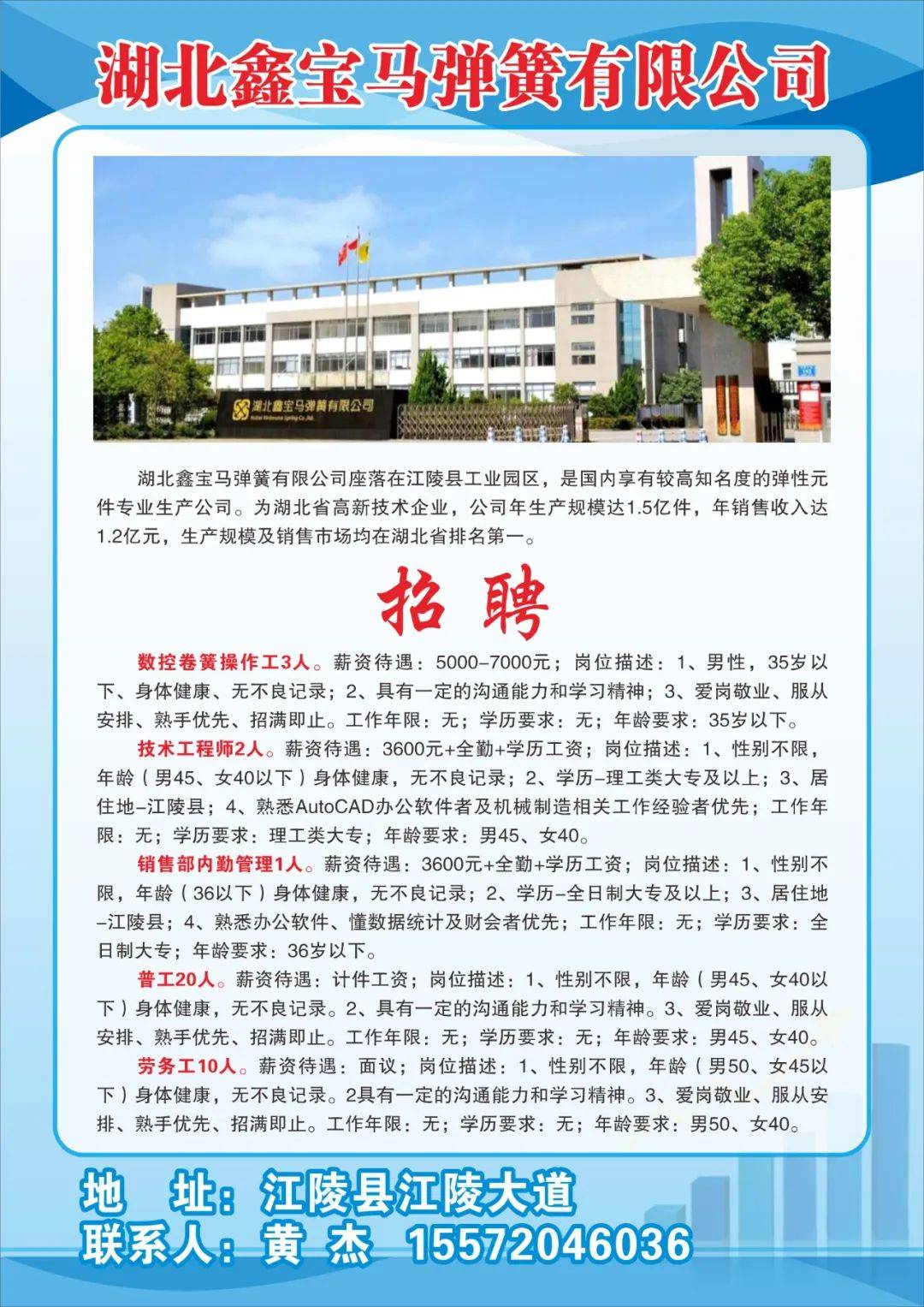 义马市科学技术和工业信息化局招聘启事概览