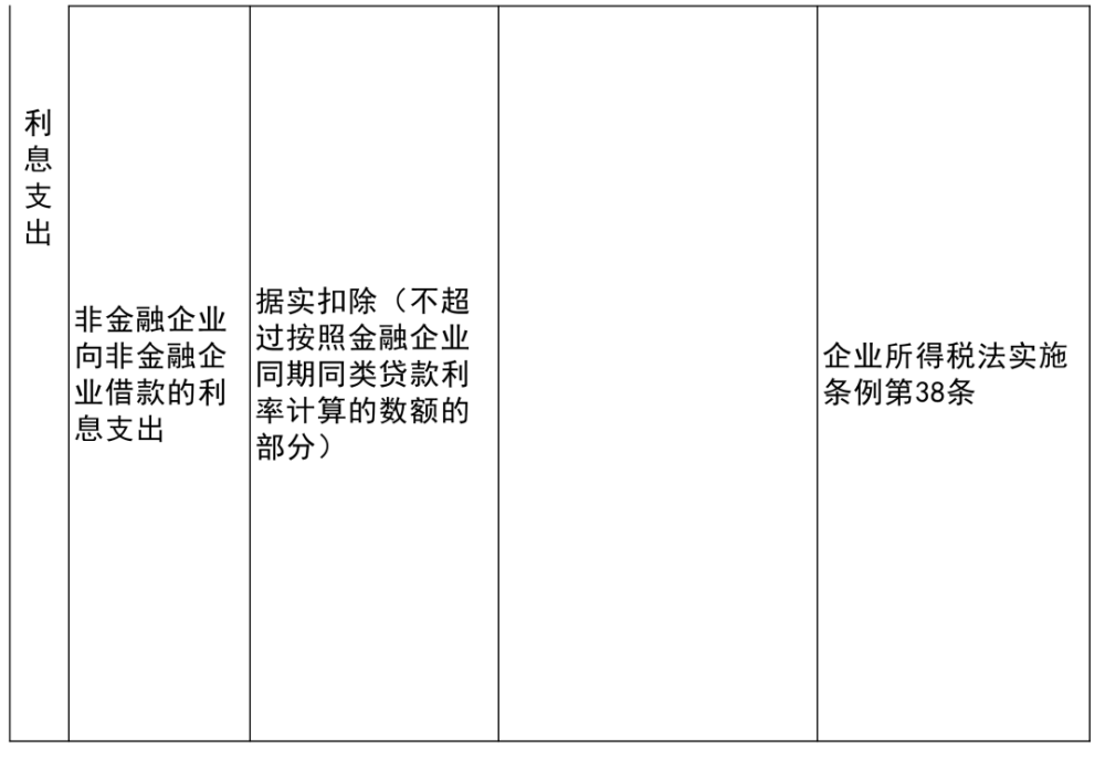 昭苏县科学技术和工业信息化局最新项目深度解读报告