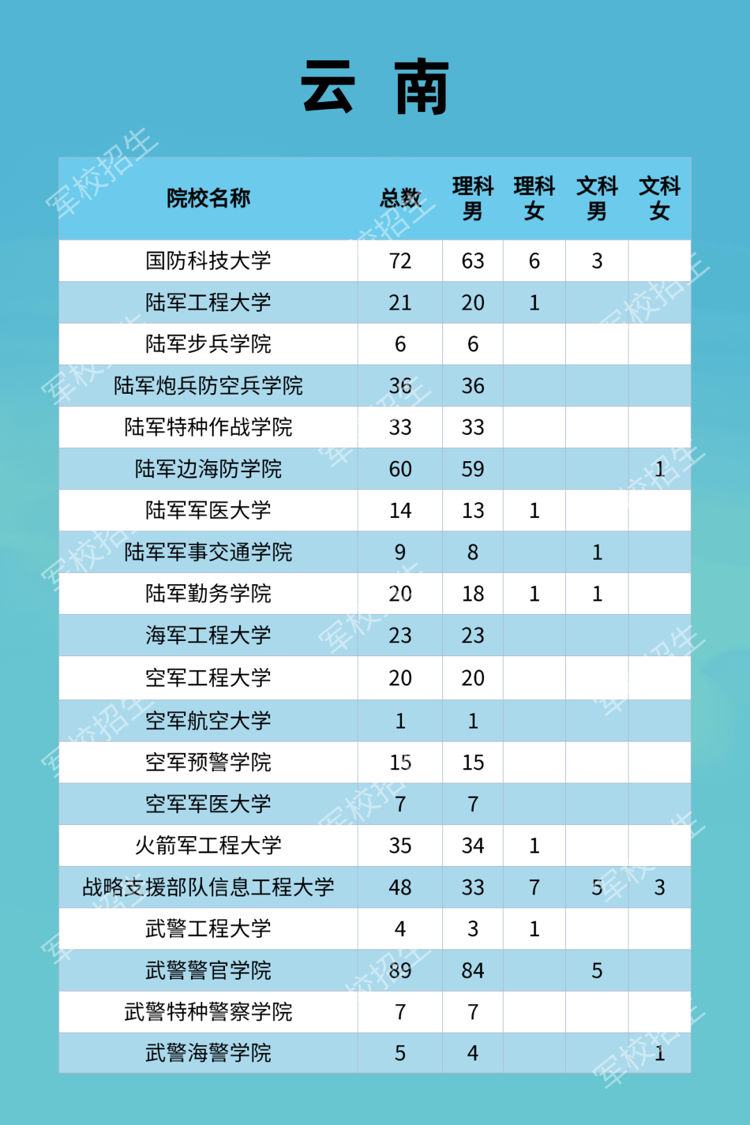 多麻村委会最新发展规划概览