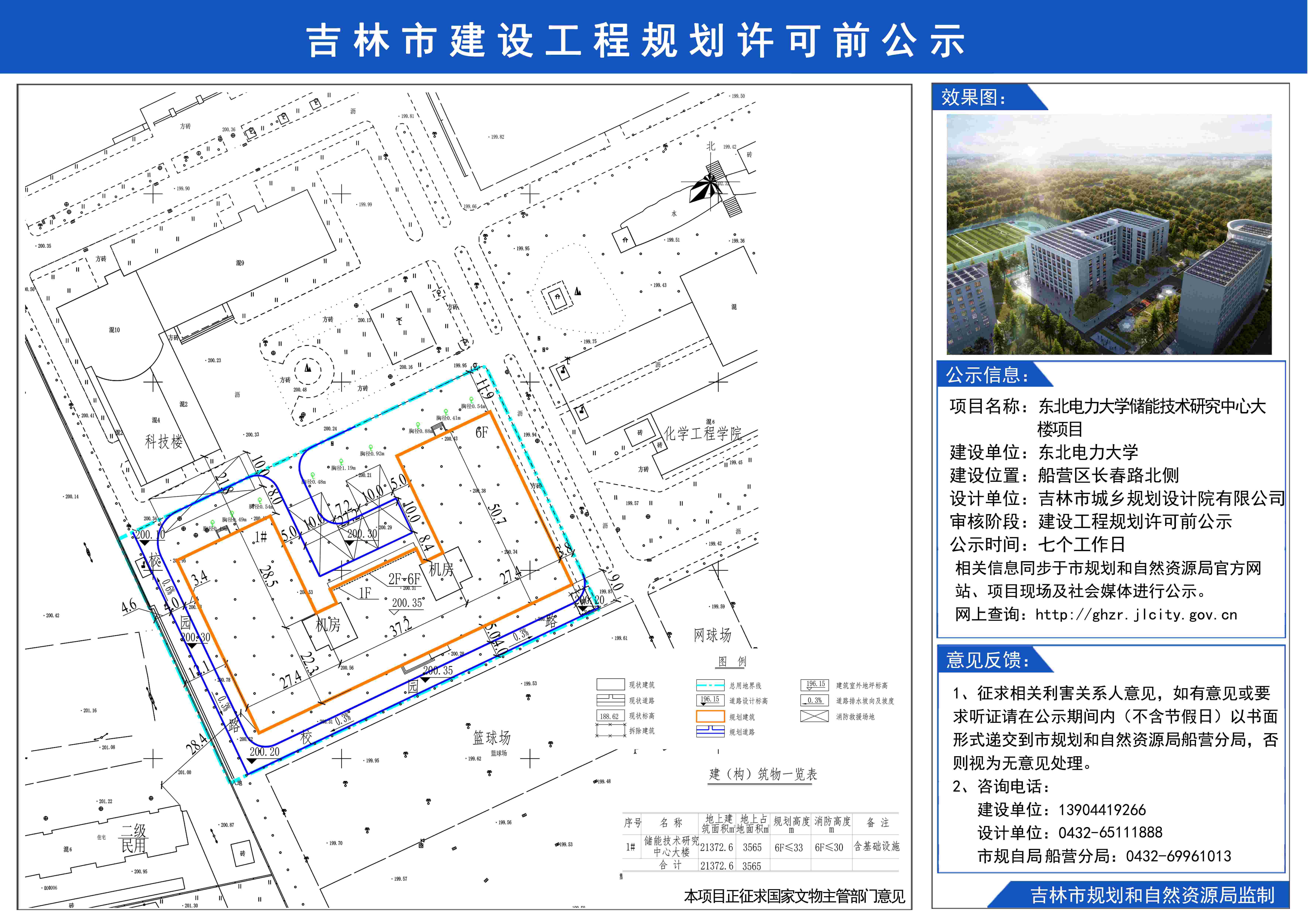 吉林市行政审批办公室未来发展规划展望