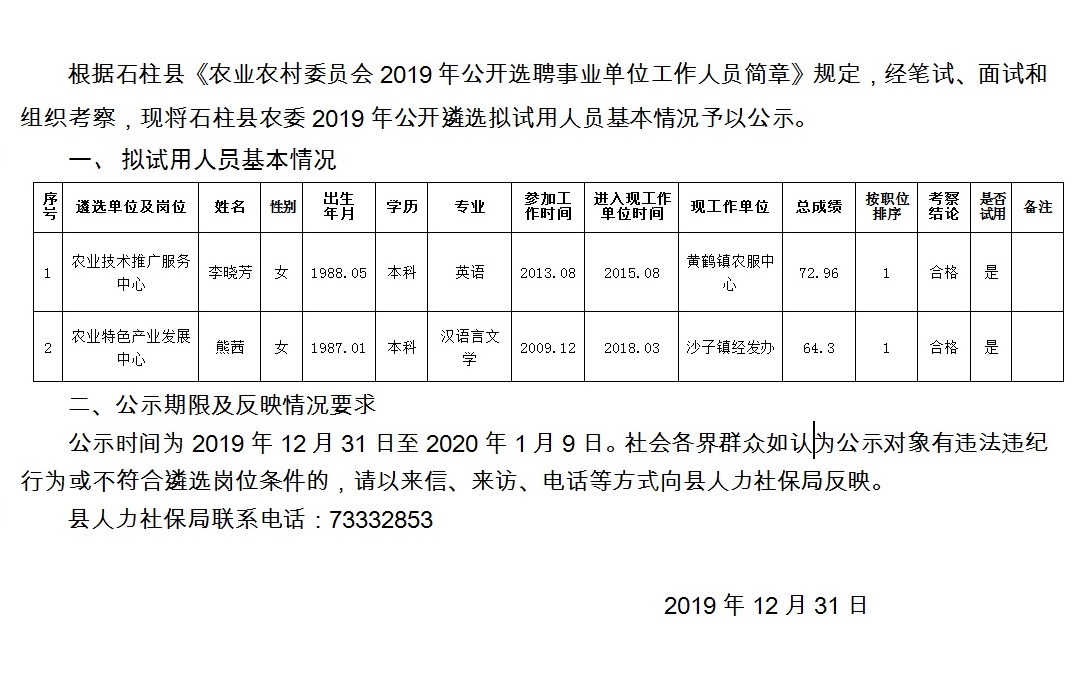 杨岔村委会最新招聘信息全面解析