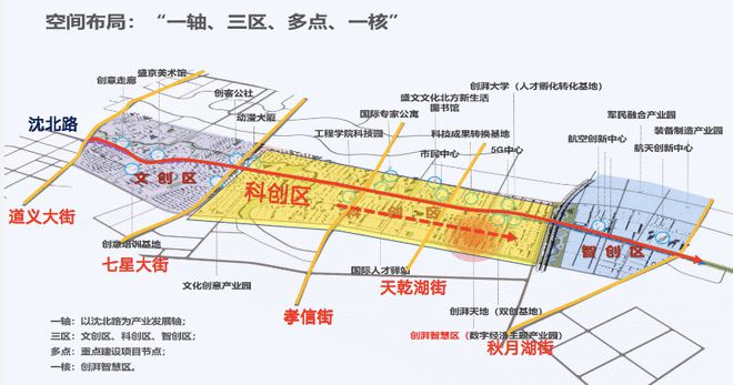 沈北新区人民政府办公室最新发展规划揭晓