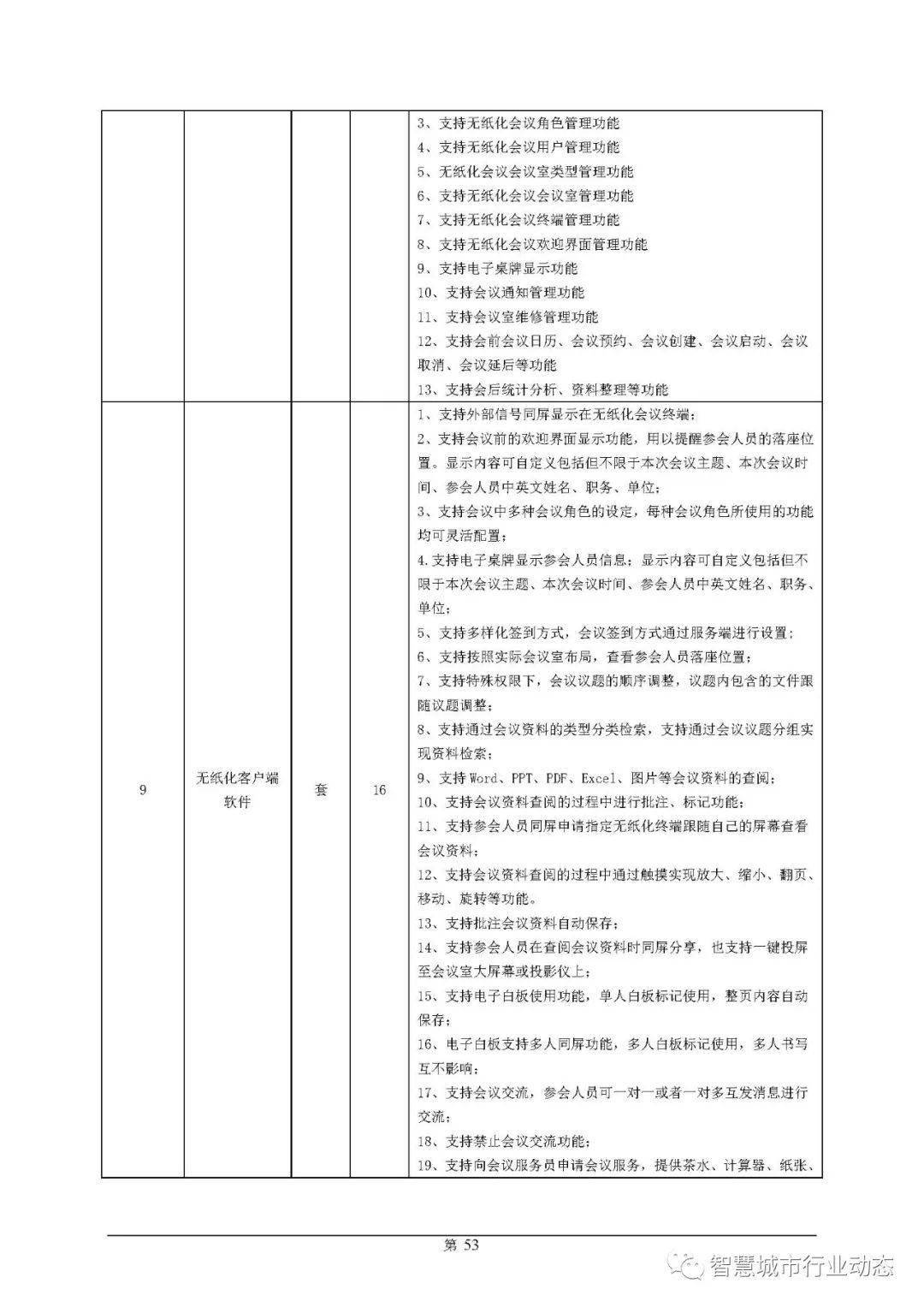 定西市外事办公室新项目推动地方外事工作助力区域经济发展