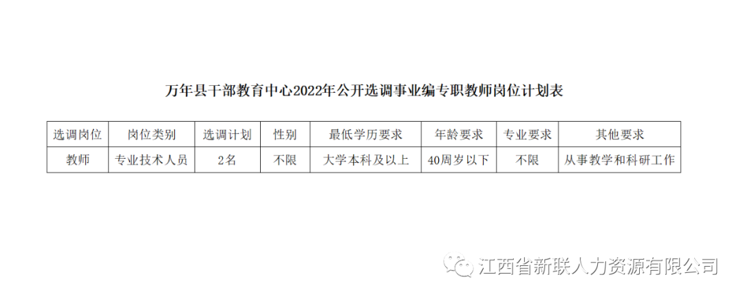 2025年2月6日