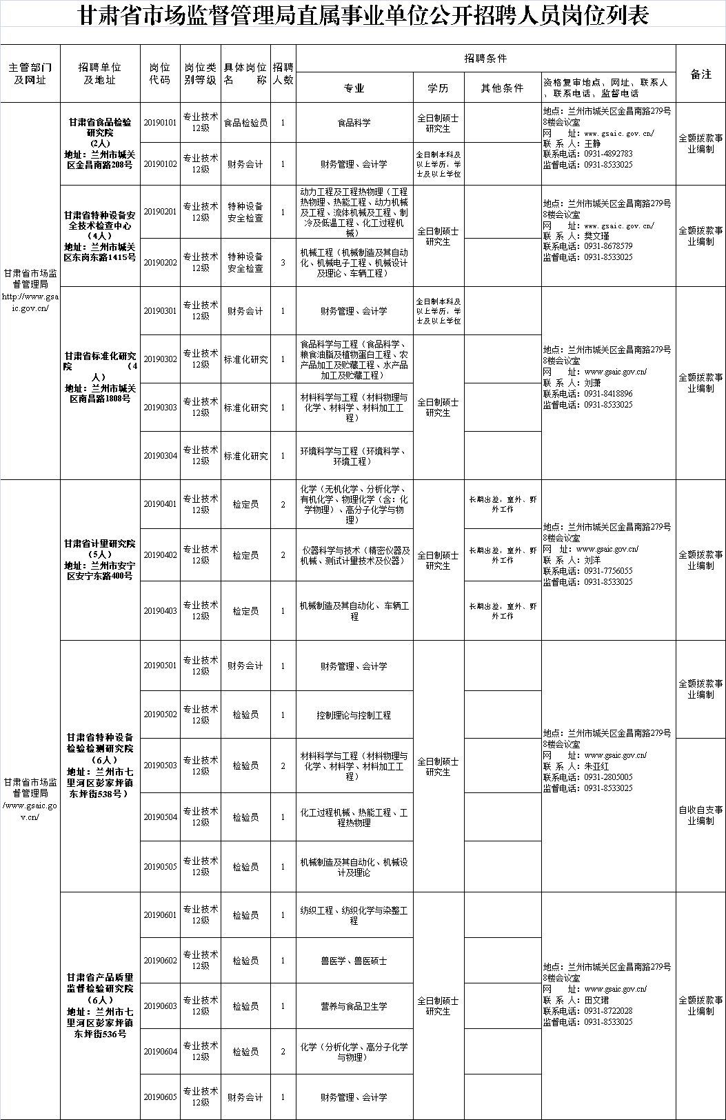 2025年2月10日 第12页