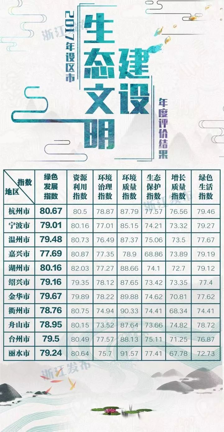 卓洛回族乡天气预报更新通知