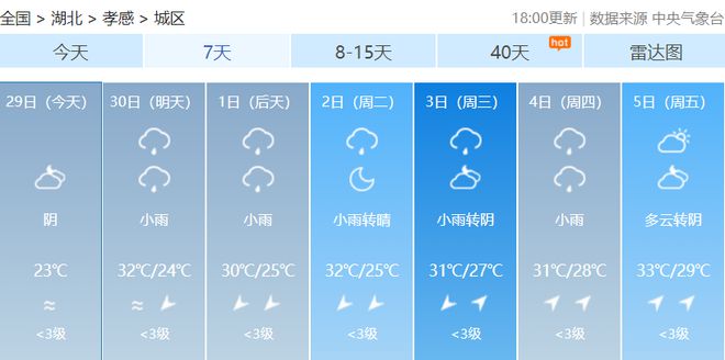 篆角天气预报更新