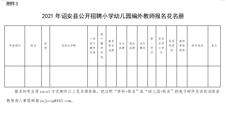 诏安县教育局最新招聘概览