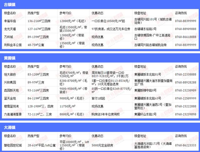 沙头镇最新招聘信息全面解析